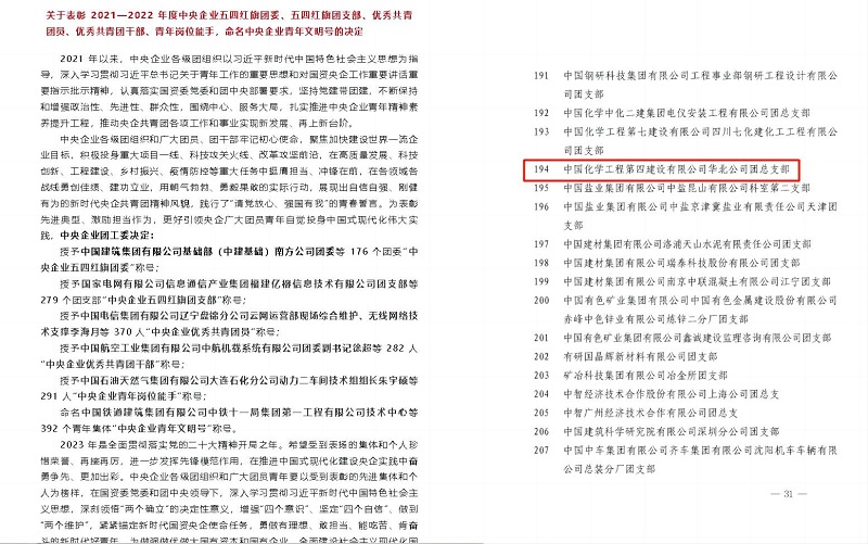 點贊｜華北公司團(tuán)總支部榮獲“中央企業(yè)五四紅旗團(tuán)支部”榮譽(yù)！