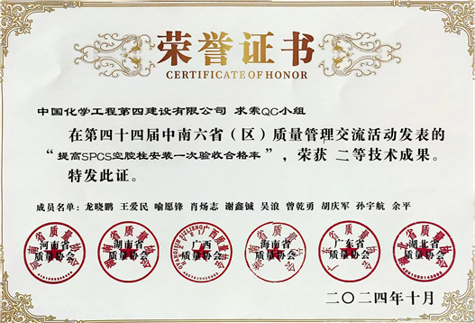 歡慶七十載，品牌引領(lǐng)在行動(dòng)（十三）丨公司各單位獲多項(xiàng)榮譽(yù)
